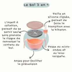 Bol 3 En 1 Pistachio B.BOX -Bébés Produits Magasin Bbox ad 1 270323 1