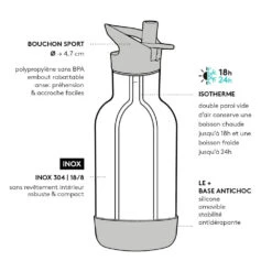 Gourde En Inox Isotherme 500 Ml Funky Tortues GASPAJOE -Bébés Produits Magasin GASPAJOE F50S1