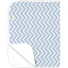 Tapis Nomade Imperméable Chevron Blue KUSHIES -Bébés Produits Magasin P210505 2