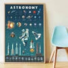 Poster Géant 40 Stickers Astronomie POPPIK 2 Poster Géant 40 Stickers Astronomie POPPIK -Bébés Produits Magasin POPPIK DIS020 V1