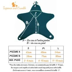 Couverture Etoile Starnug Teal TUPPENCE AND CRUMBLE -Bébés Produits Magasin TailleTuppence180823 5