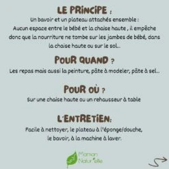 Kit Bavoir Et Plateau Transportable Sage Green TIDY TOT 18 Kit Bavoir Et Plateau Transportable Sage Green TIDY TOT -Bébés Produits Magasin Tidytot ad 2 270323