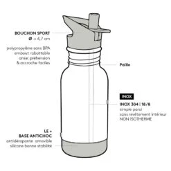 Gourde En Inox 400 Ml Loopy Renards GASPAJOE -Bébés Produits Magasin dessins techniques gaspajoe