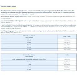 Zélie Maillot Couche Anti-fuites Anti UV LES PETITS PROTEGES -Bébés Produits Magasin guide taille 1