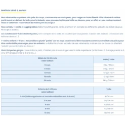 Le Petit Prince Maillot Couche Bloomer Anti-fuites Anti UV LES PETITS PROTEGES -Bébés Produits Magasin guide taille 2