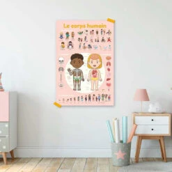Poster Géant 48 Stickers Le Corps Humain POPPIK -Bébés Produits Magasin ngtup2qg