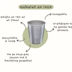 Gobelets En Inox 296 Ml - Set De 4 KLEAN KANTEEN -Bébés Produits Magasin verre inox ad 1 270323